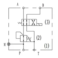 K01 Quick Coupler Valve Block