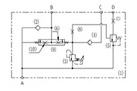 N1 Self-Leveling Valve