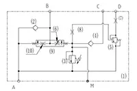 W Self-Leveling Valve