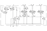 Forklift Valves