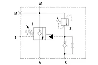 EPV Load Lowering Control Valve, Pipe Mounted