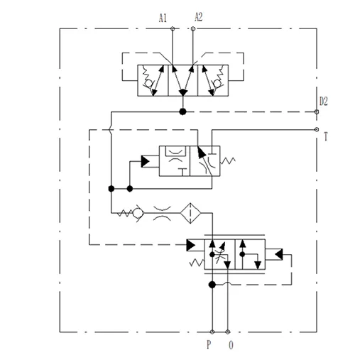 YSV-D Dual Accumulator Charging Valve