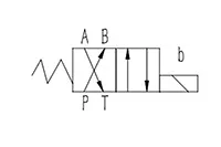 2 Position 4 Way Solenoid Directional Valve