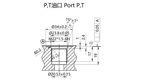 Type R Inlet Section