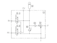 MPSB-MiE Pilot Control Valve Block