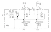 MPSB-SE Pilot Control Valve Block